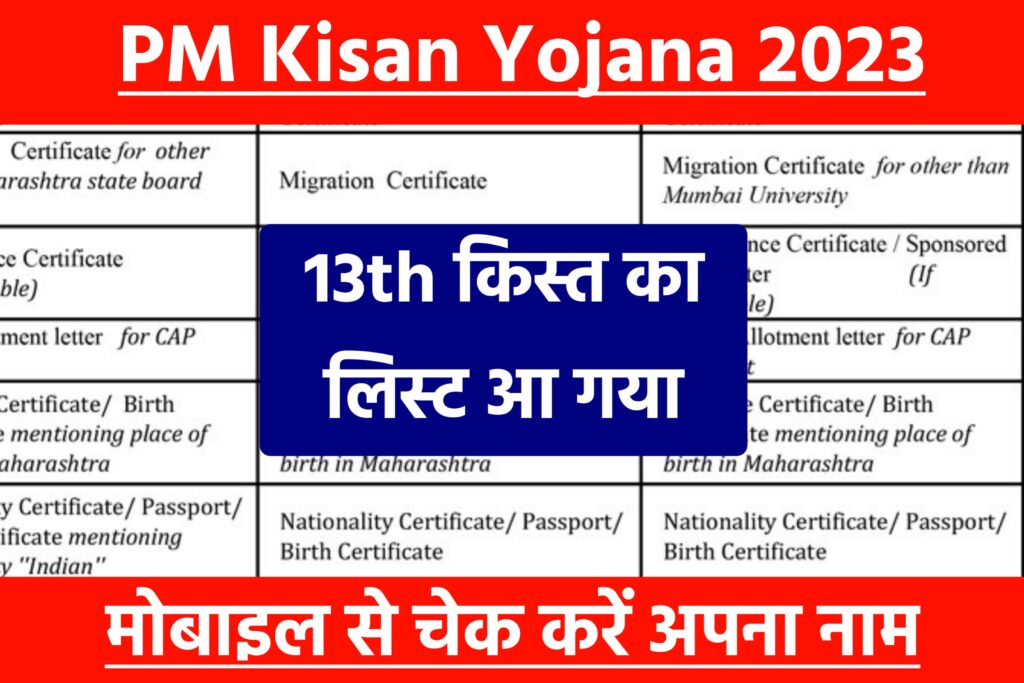 New List Of 13th Installment Of PM Kisan Yojana Released