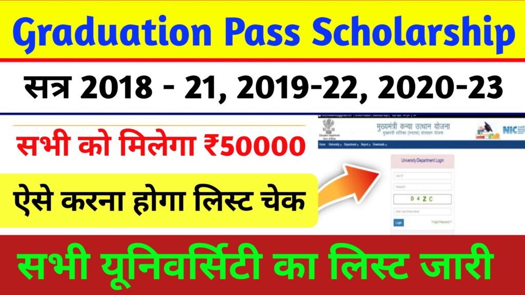 Graduation Pass Scholarship List For 50000 – ग्रेजुएशन पास 50000 रुपए की स्कॉलरशिप के लिए लिस्ट हुआ जारी, यहां से कर सकेंगे चेक 
