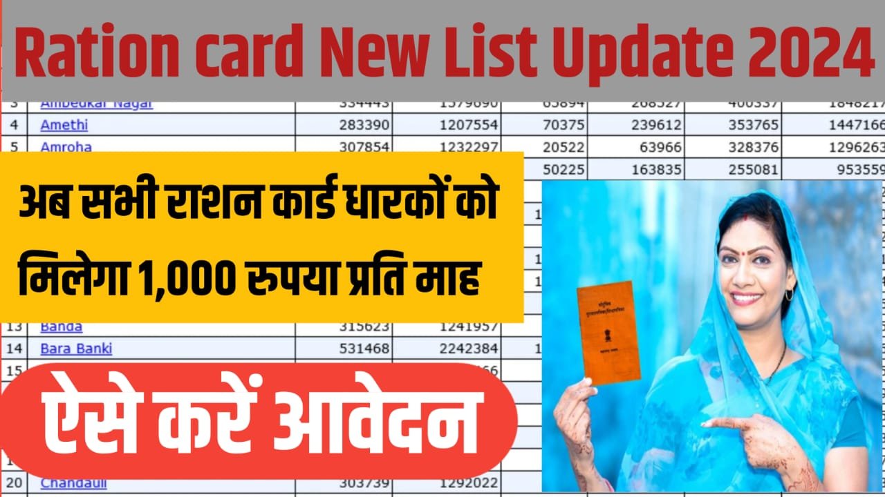 Ration Card Payment 2024